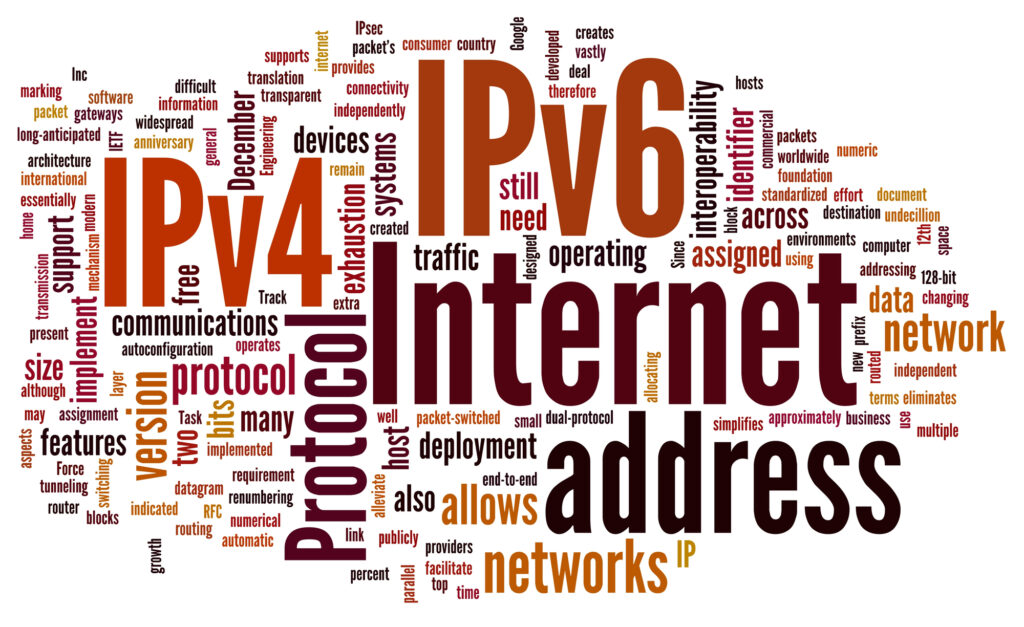 Image showing two different types of IP addresses, IPv4 and IPv6.